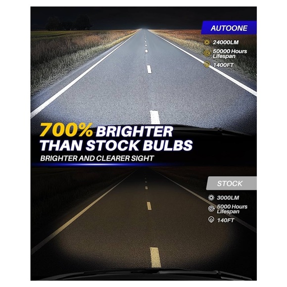 LED Light - Picture 3 of 9